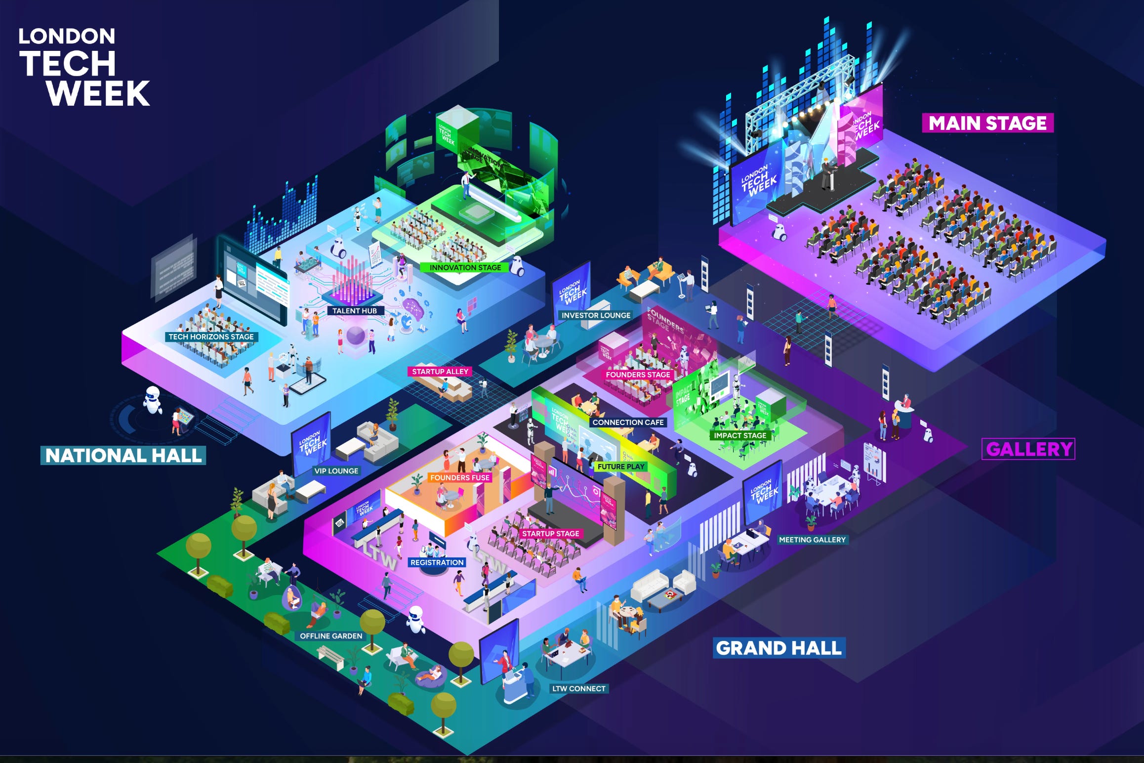 Reflections from the Floor: A First-Timer’s Thoughts on London Tech Week